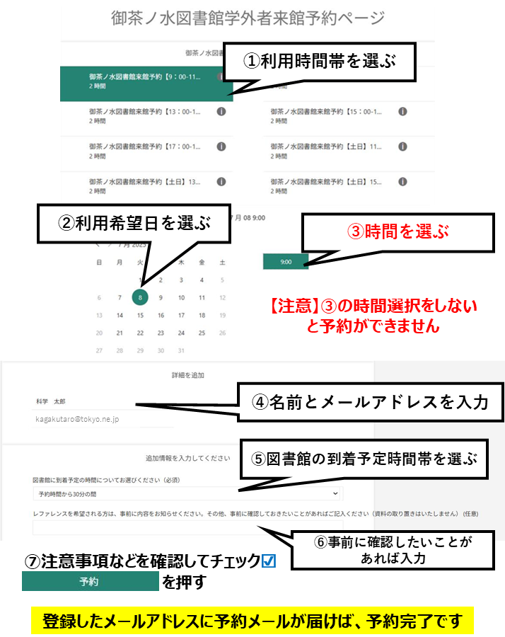 予約手順